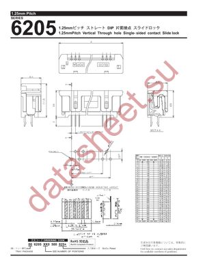 006205300500825+ datasheet  